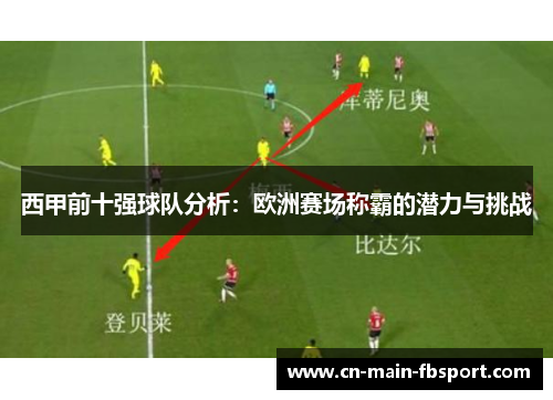 西甲前十强球队分析:欧洲赛场称霸的潜力与挑战 西甲前十强球队分析:欧洲赛场称霸的潜力与挑战