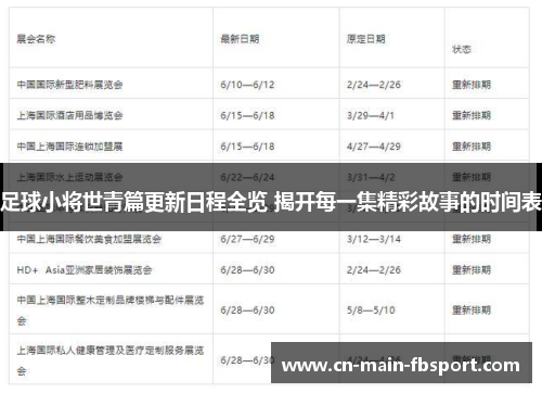 足球小将世青篇更新日程全览 揭开每一集精彩故事的时间表 足球小将世青篇更新日程全览 揭开每一集精彩故事的时间表
