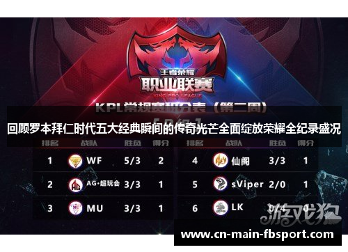 回顾罗本拜仁时代五大经典瞬间的传奇光芒全面绽放荣耀全纪录盛况