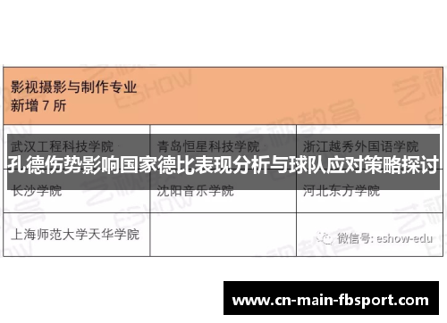 孔德伤势影响国家德比表现分析与球队应对策略探讨