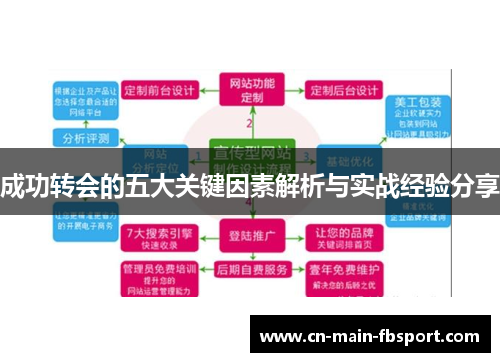 成功转会的五大关键因素解析与实战经验分享