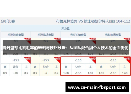 提升篮球比赛胜率的策略与技巧分析:从团队配合到个人技术的全面优化 提升篮球比赛胜率的策略与技巧分析:从团队配合到个人技术的全面优化