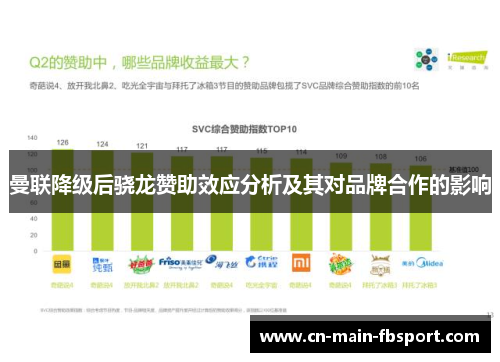 曼联降级后骁龙赞助效应分析及其对品牌合作的影响