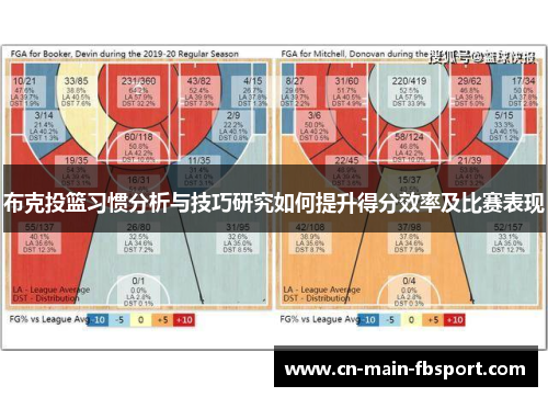布克投篮习惯分析与技巧研究如何提升得分效率及比赛表现