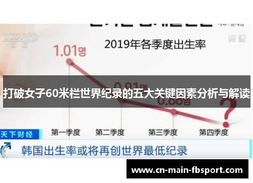 打破女子60米栏世界纪录的五大关键因素分析与解读 打破女子60米栏世界纪录的五大关键因素分析与解读