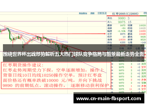 围绕世界杯出线形势解析五大热门球队竞争格局与前景最新走势全面 围绕世界杯出线形势解析五大热门球队竞争格局与前景最新走势全面