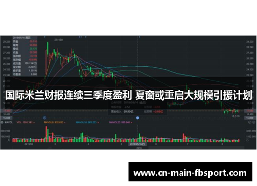 国际米兰财报连续三季度盈利 夏窗或重启大规模引援计划 国际米兰财报连续三季度盈利 夏窗或重启大规模引援计划