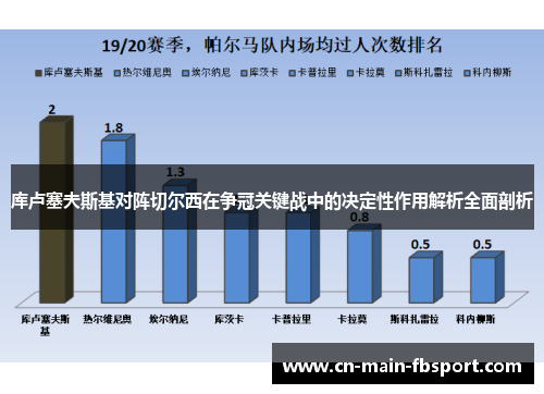 库卢塞夫斯基对阵切尔西在争冠关键战中的决定性作用解析全面剖析 库卢塞夫斯基对阵切尔西在争冠关键战中的决定性作用解析全面剖析